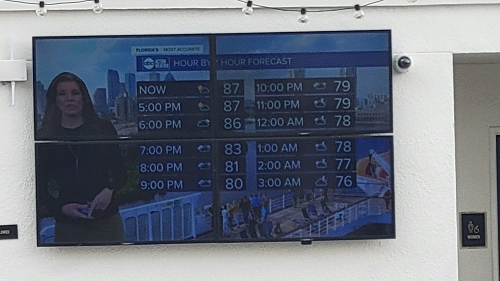 Outdoor TV in full direct sunlight showing a weather forecast on a Pinellas County patio